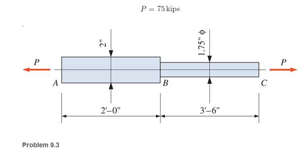 Chapter 9, Problem 9.3P, Determine the tensile stress in each segment of the bar shown. Segment AB has a square cross section 