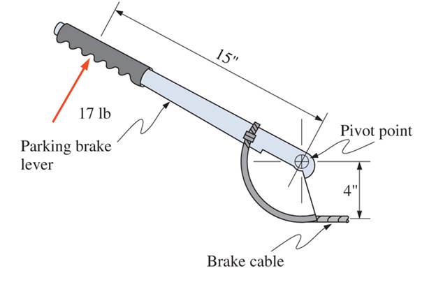 Chapter 9, Problem 9.58SP, A stranded steel brake cable is composed of 7 wires, each having a diameter of 0.047 in. Determine , example  1