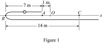 Engineering Mechanics: Dynamics; Modified Mastering Engineering with Pearson eText -- Standalone Access Card -- for Engineering Mechanics: Dynamics (14th Edition), Chapter 12.2, Problem 1PP 