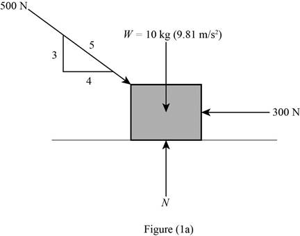 Practice Problems Workbook For Engineering Mechanics, Chapter 13.4, Problem 1PP , additional homework tip  1