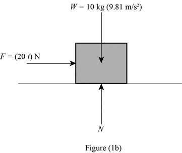 Engineering Mechanics&mod Mstgeng/et Pkg, Chapter 13.4, Problem 1PP , additional homework tip  2