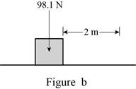 Engineering Mechanics: Dynamics (14th Edition), Chapter 14.3, Problem 1PP , additional homework tip  2