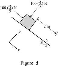 Engineering Mechanics, Chapter 14.3, Problem 1PP , additional homework tip  4