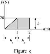 Engineering Mechanics: Dynamics Study (Book and Pearson eText), Chapter 14.3, Problem 1PP , additional homework tip  5