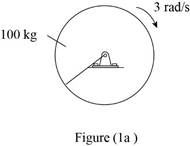 ENGINEERING MECH DYNAMICS W/MASTREV, Chapter 18.4, Problem 1PP , additional homework tip  1