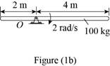 Engineering Mechanics: Dynamics; Modified Mastering Engineering with Pearson eText -- Standalone Access Card -- for Engineering Mechanics: Dynamics (14th Edition), Chapter 18.4, Problem 1PP , additional homework tip  2