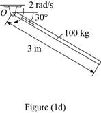 Study Pack for Engineering Mechanics: Dynamics, Chapter 18.4, Problem 1PP , additional homework tip  4