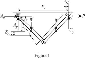 EP ENGR.MECH.-MOD.MASTERING ACCESS, Chapter 11, Problem 1FP 