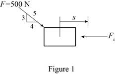 EP ENGR.MECH.-MOD.MASTERING ACCESS, Chapter 14, Problem 1FP 