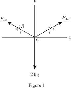 Engineering Mechanics: Statics & Dynamics (14th Edition), Chapter 3.3, Problem 14P 