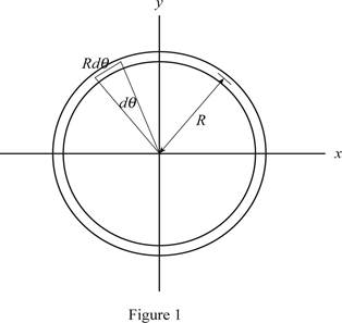 INTERNATIONAL EDITION---Engineering Mechanics: Statics, 14th edition (SI unit), Chapter 10.8, Problem 84P 