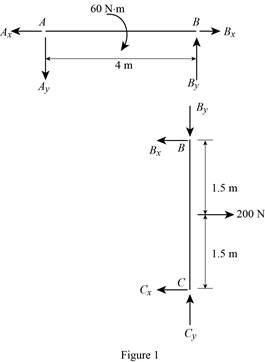 INTERNATIONAL EDITION---Engineering Mechanics: Statics, 14th edition (SI unit), Chapter 6.6, Problem 3PP , additional homework tip  1