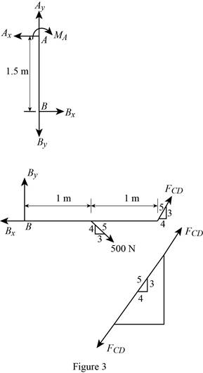 INTERNATIONAL EDITION---Engineering Mechanics: Statics  14th edition (SI unit), Chapter 6.6, Problem 3PP , additional homework tip  3