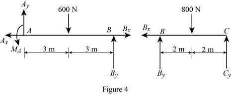 Practice Problems Workbook For Engineering Mechanics Format: Paperback, Chapter 6.6, Problem 3PP , additional homework tip  4
