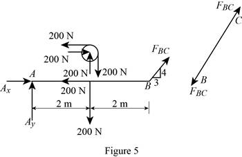 INTERNATIONAL EDITION---Engineering Mechanics: Statics, 14th edition (SI unit), Chapter 6.6, Problem 3PP , additional homework tip  5