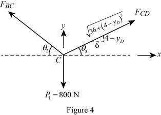 INTERNATIONAL EDITION---Engineering Mechanics: Statics  14th edition (SI unit), Chapter 7.4, Problem 94P , additional homework tip  4