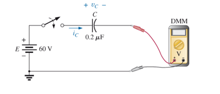 Chapter 10, Problem 41P, For the system in Fig. 10.109. using a DMM with a 10 M  internal resistance in the voltmeter mode: 