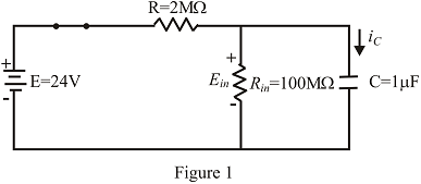Chapter 10, Problem 47P, For the system in Fig. 10.115, using a DMM with a 100 M  internal resistance in the voltmeter mode: 