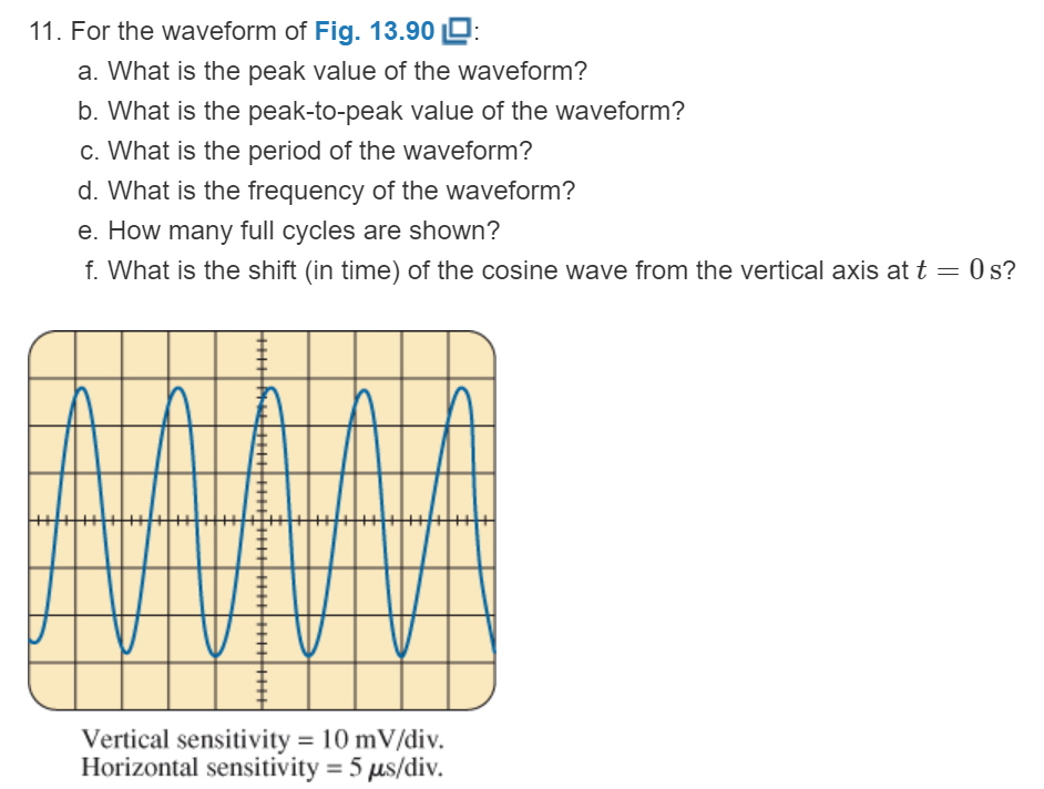 Chapter 13, Problem 11P, For the waveform of Fig. 13.90: a. What is the peak value of the waveform? b. What is the 