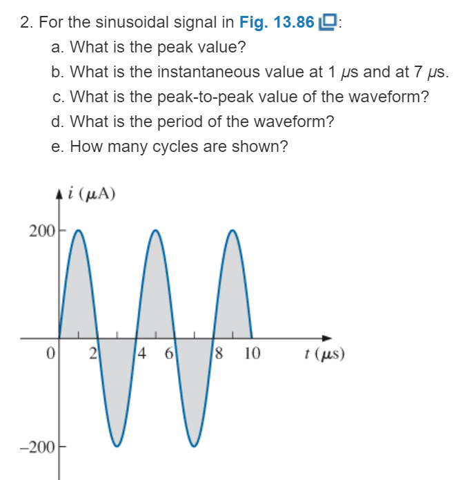 Chapter 13, Problem 2P, For the sinusoidal signal in Fig. 13.86: a. What is the peak value? b. What is the instantaneous 
