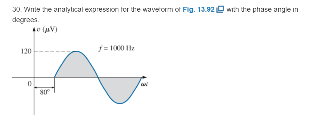 Chapter 13, Problem 30P, Write the analytical expression for the waveform of Fig.13.92 with the phase angle in degrees. 