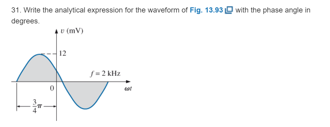 Chapter 13, Problem 31P, Write the analytical expression for the waveform of Fig. 13.93 with the phase angle in degrees. 
