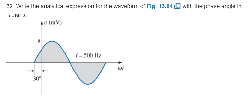 Chapter 13, Problem 32P, Write the analytical expression for the waveform of Fig. 13.94 with the phase angle in radians. 