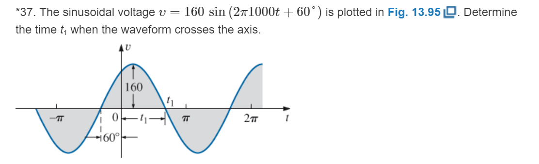 Chapter 13, Problem 37P, The sinusoidal voltage v=160sin(21000t+60) is plotted in Fig. 13.95. Determine the time t1 when the 