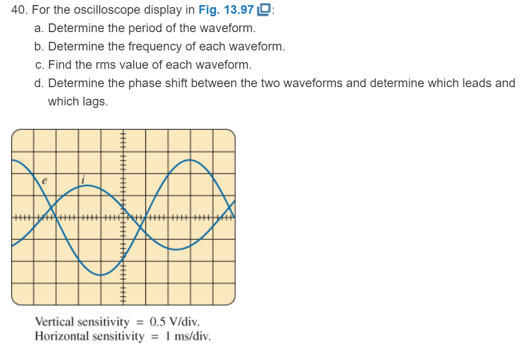 Chapter 13, Problem 40P, For the oscilloscope display in Fig. 13.97: Determine the period of the waveform. Determine the 