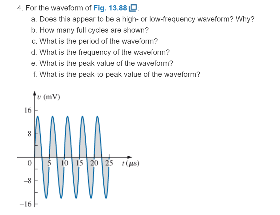 Chapter 13, Problem 4P, For the waveform of Fig. 13.88: a. Does this appear to be a high- or low-frequency waveform? Why? b. 