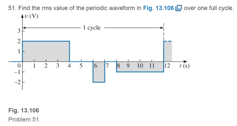 Chapter 13, Problem 51P, Find the rms value of the periodic waveform in Fig. 13.106 over one full cycle. Fig. 13.106 