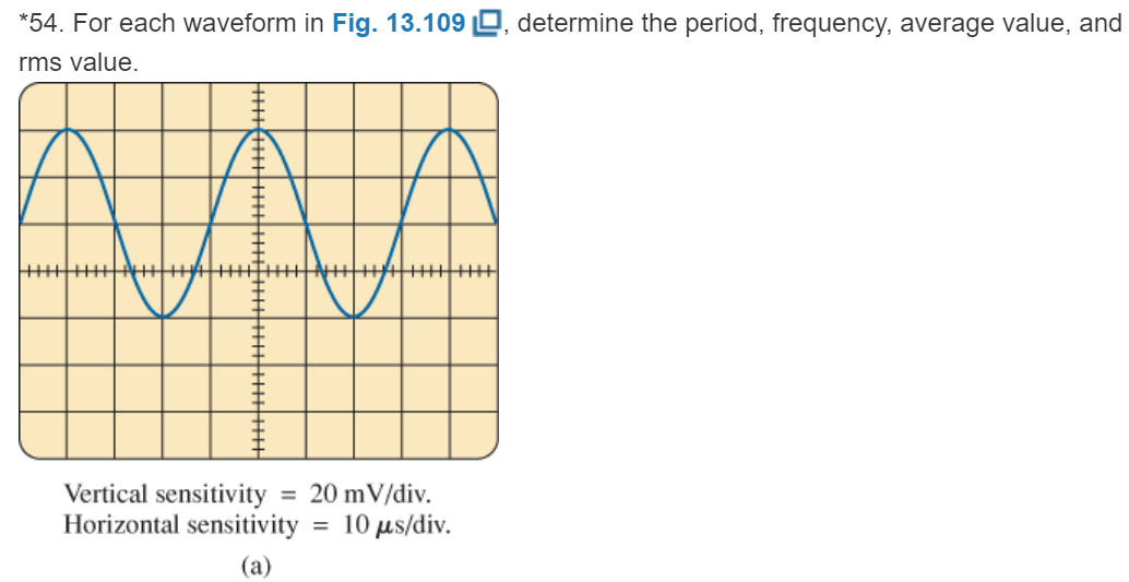 Chapter 13, Problem 54P, For each waveform in Fig. 13.109, determine the period, frequency, average value, and rms value. , example  1