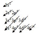 Introductory Circuit Analysis (13th Edition), Chapter 2, Problem 1P , additional homework tip  1