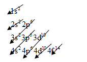 Introductory Circuit Analysis, Chapter 2, Problem 1P , additional homework tip  3