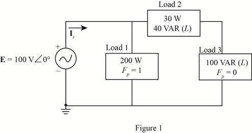 Chapter 20, Problem 16P, For the circuit of Fig. 20.61: Find the total number of watts, volt-amperes reactive, volt-amperes, 