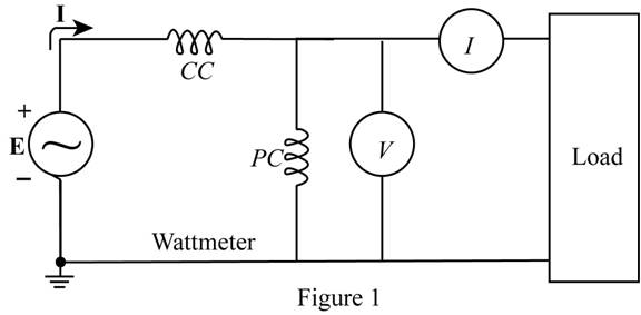 Chapter 20, Problem 22P, The voltage source in Fig. 20.64 delivers 660 VA at 120 V, with a supply current that lags the 