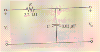 Chapter 22, Problem 19P, For the R-C low-pass filter in Fig. 22.105: Sketch Av=Vo/Vi versus frequency using a log scale for 