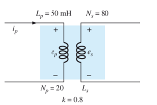 Chapter 23, Problem 1P, For the air-core transformer in Fig. 23.57: Find the value of Ls, if the mutual inductance M is 