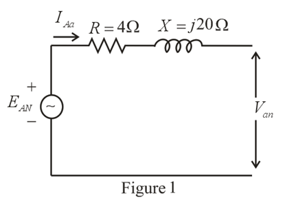 Chapter 24, Problem 44P, The Y-Y system in Fig. 24.53 has a balanced load and a line impedance Zline=4+j20 , If the line 