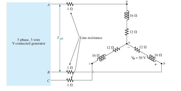Chapter 24, Problem 8P, Computer the magnitude of the voltage EAB for the balanced three-phase system in Fig. 24.44. 