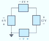 Chapter 5, Problem 24P, Using Kirchhoffs voltage law, find the unknown voltages for the circuits in Fig. 5.111. 