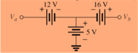 Chapter 5, Problem 39P, Determine the voltages Va,Vb, and Vab for the networks in Fig. 5.125. 