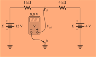 Chapter 6, Problem 46P, Referring to Fig. 6.108, find the voltage Vab without the meter in place. When the meter is applied 