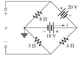 Chapter 7, Problem 24P, For the network in Fig. 7.87: a. Determine the current I. b. Calculate the open-circuit voltage V. 