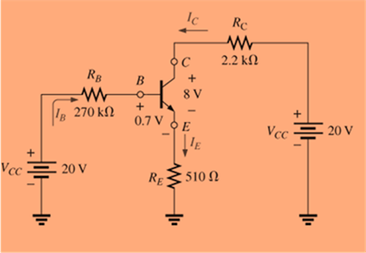 Chapter 8, Problem 29P, For the transistor configuration in Fig. 8.126: a. Solve for the currents IB,IC, and IE, using the 