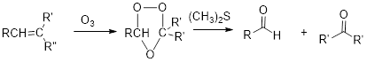 EBK ORGANIC CHEMISTRY, Chapter 10, Problem 69P , additional homework tip  3