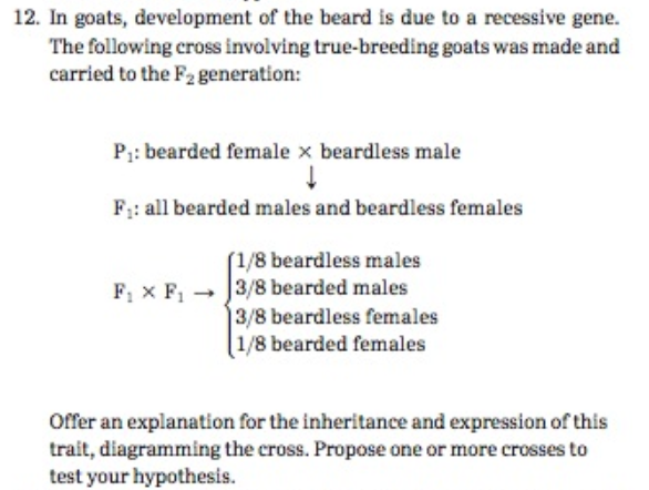 Chapter 4, Problem 12PDQ, In goals, development of the beard is due to a recessive gene. The following cross involving 