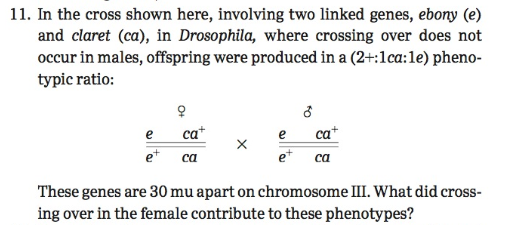 Chapter 7, Problem 11PDQ, In the cross shown here, involving two linked genes, ebony (e)and claret (ca), in Drosophila, where 