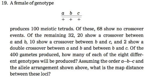 Chapter 7, Problem 19PDQ, 
19. A female of genotype

produces 100 meiotic tetrads. Of these, 68 show no crossover events. Of 