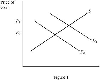 Principles of Economics (12th Edition), Chapter 12, Problem 1.1P , additional homework tip  1